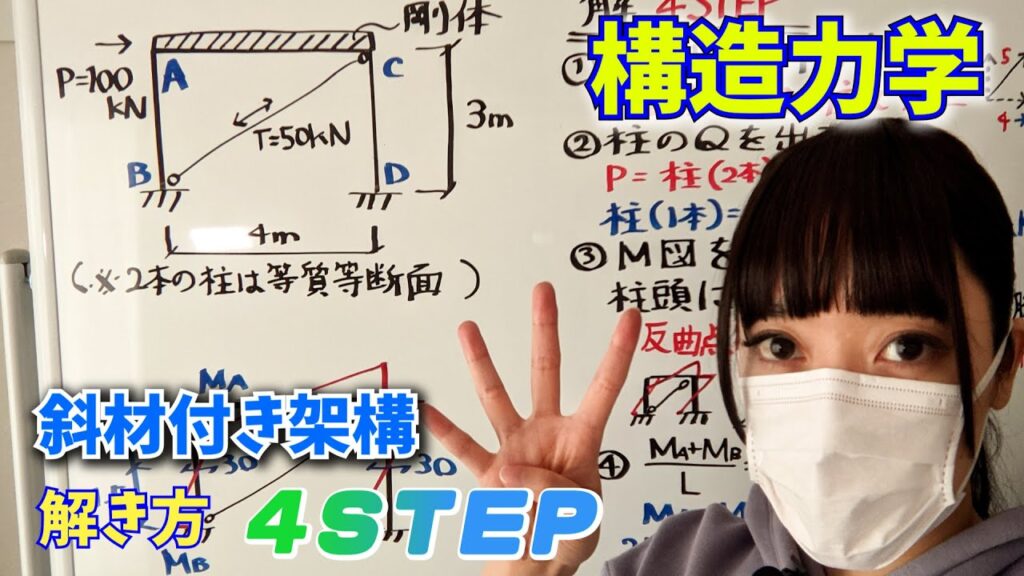 構造力学_講義動画 | Page 2 of 2 | でめまるの学び舎
