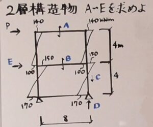 05_講義動画|2層構造物 | でめまるの学び舎