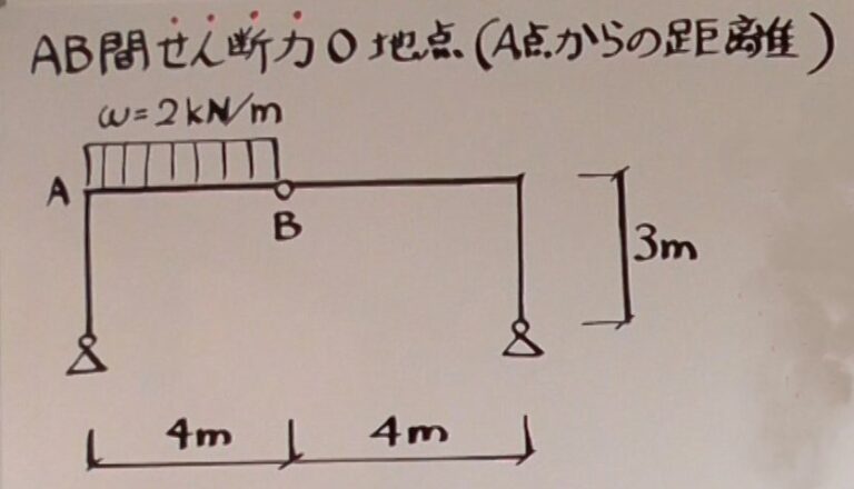 03_講義動画|3ヒンジラーメン | でめまるの学び舎